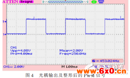 直流电机的IR2110驱动控制设计及DSP实现