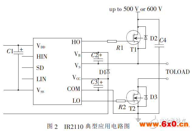 直流电机的IR2110驱动控制设计及DSP实现