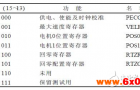 基于步进电机驱动器的车速表设计方案解析