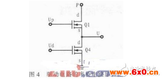 基于Saber的无刷直流电机控制系统仿真与分析