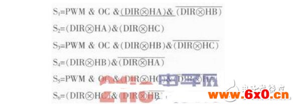 基于Saber的无刷直流电机控制系统仿真与分析
