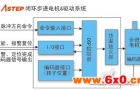 步进电机高速高精度高可靠性应用解决方案