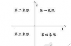 发电机迟相、进相、调相的解释和区别联系