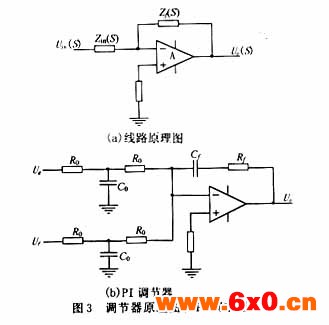 用可编程模拟器件实现直流伺服电机的速度控制