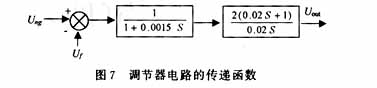 用可编程模拟器件实现直流伺服电机的速度控制