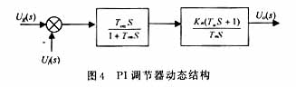 用可编程模拟器件实现直流伺服电机的速度控制