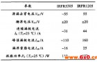 四轴飞行器无刷直流电机驱动控制设计的实现