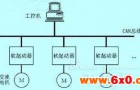 基于单片机的多电机软起动系统