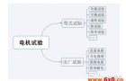 浅谈测功机与电机测试系统历史