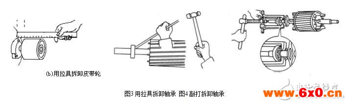 三相异步电机解析，三相异步电机的结构原理图解，三相异步电机的拆解及其安装图解