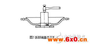 三相异步电机解析，三相异步电机的结构原理图解，三相异步电机的拆解及其安装图解