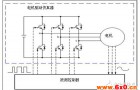 基于FPGA电机仿真器设计与案例