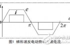 经典的无刷直流电机控制系统方案