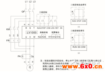 电机软启动器工作原理、工艺流程、故障分析、接线图