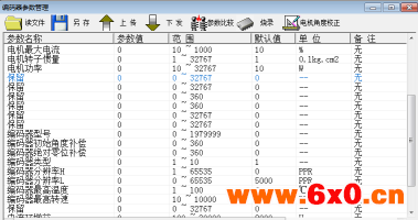电机零位与编码器零位的相位补偿方法与装置