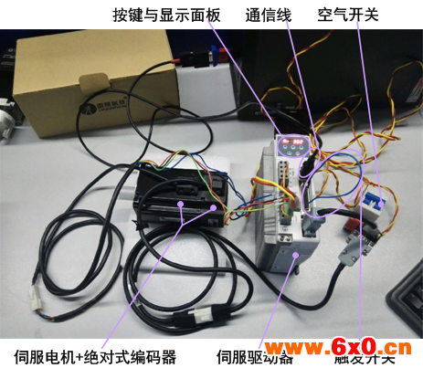 电机零位与编码器零位的相位补偿方法与装置