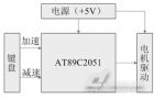 基于单片机的直流电机调速装置控制系统设计