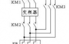 三相交流电机同相位无冲击工变频切换应用研究