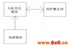 浅谈潜油电泵保护器设计原理
