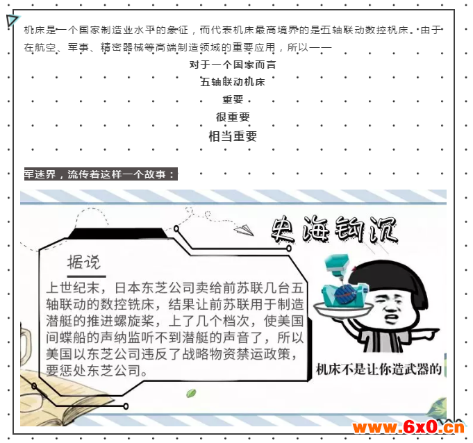 五轴加工，顾名思义是数控机床加工的一种模式