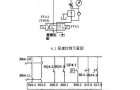 数控机床plc故障诊断与维修