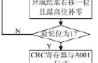 大型机床导轨直线度测量仪的设计探讨
