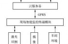 大功率激光切割机床远程监控系统设计