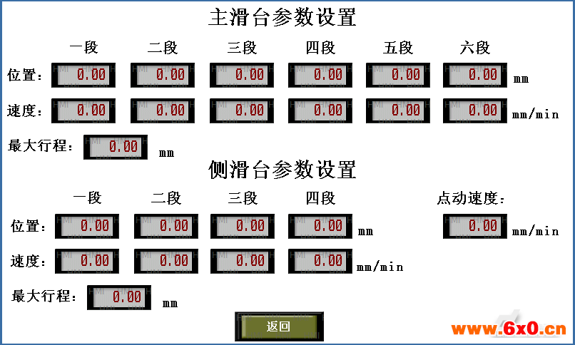 英威腾PLC+触摸屏+伺服的综合应用--铣钻机床电控系统