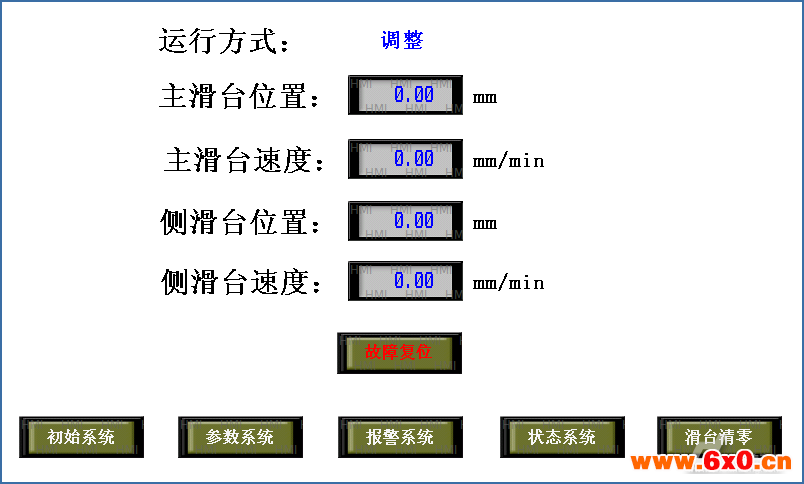 英威腾PLC+触摸屏+伺服的综合应用--铣钻机床电控系统