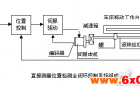 一种用于机床位移检测的读数头调整支架