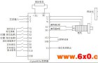 Alpha6730V在机床主轴定位上的应用