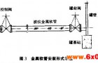 您知道波纹金属软管的选型要求吗
