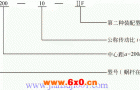 CW系列圆弧圆柱蜗杆减速机概述及标记示例GB9147-88