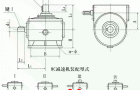 WC系列圆柱蜗杆减速机安装尺寸
