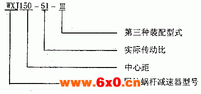 WXJ圆柱蜗杆减速机
