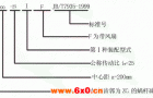 CW系列圆弧圆柱蜗杆减速机特点（JB/T 7935-1999）
