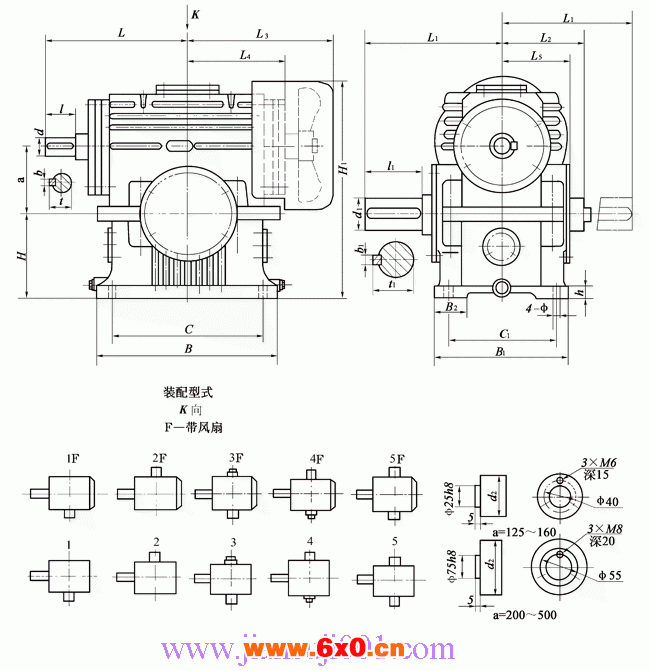 TPA125、TPA160、TPA200、TPA250、TPA315、TPA400、TPA500、通用型减速器形式及外形尺寸