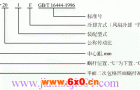 PW型平面二次包络环面蜗杆减速机型号与标记（GB/T16449-1996）