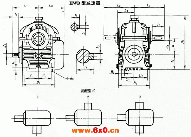 HW型直廓环面蜗杆减速机