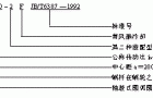 SCW型轴装式圆弧圆柱蜗杆减速机型号说明JB/T6387-1992
