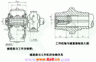 SCW型轴装式圆弧圆柱蜗杆减速机与工作机的安装JB/T6387-1992