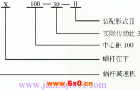 WX蜗轮减速机产品简介及标记示例