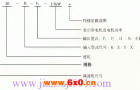 WWJ系列蜗杆减速机型号表示法