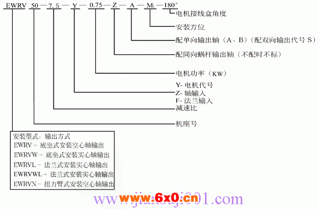 EWRV系列蜗轮蜗杆减速机