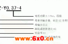 WJL蜗轮蜗杆减速机概述及号规格表示方法
