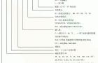 VF系列蜗轮蜗杆减速机产品简介及型号表示例