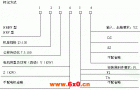 A球微型蜗杆减速机型号标记