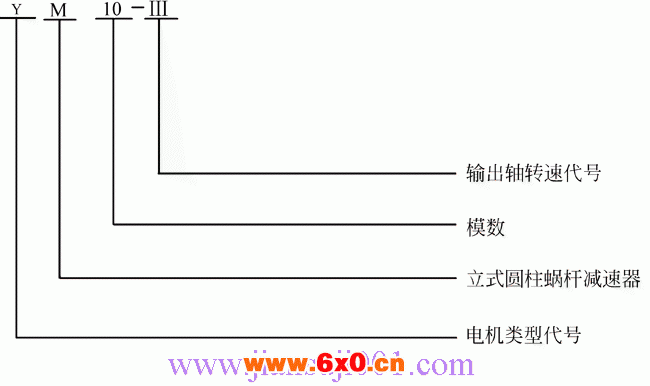 M型立式蜗杆减速器