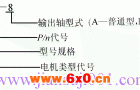 W型圆弧齿圆柱蜗杆减速机标记