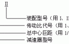 ZL、ZLH、ZLSH两级圆柱齿轮减速机代号和标记